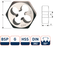 Rotec 377.0625 HSS Zeskante Snijmoeren DIN 382 BSP G 5/8-14