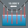 Wera 05003470001 Kraftform Kompakt VDE schroevendraaierset, 7-delig - 2